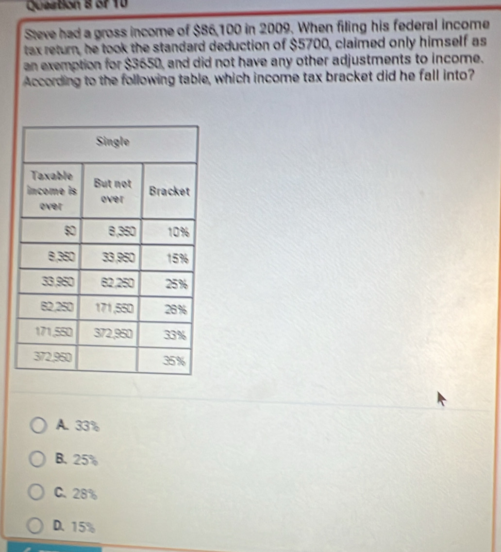 Queation 8 of 10
Steve had a gross income of $86,100 in 2009. When filing his federal income
tax return, he took the standard deduction of $5700, claimed only himself as
an exemption for $3650, and did not have any other adjustments to income.
According to the following table, which income tax bracket did he fall into?
A. 33%
B. 25%
C. 28%
D. 15%