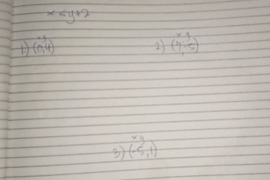 x
(0,4)
2) beginpmatrix x&y y&-5endpmatrix
beginarrayr xy (-5,1)endarray