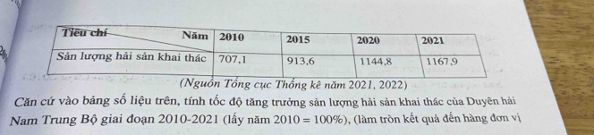 (Nguồn Tổng cục Thống kê năm 2021, 2022) 
Căn cứ vào bảng số liệu trên, tính tốc độ tăng trưởng sản lượng hải sản khai thác của Duyên hải 
Nam Trung Bộ giai đoạn 2010-2021 (lấy năm 2010=100% ) , (làm tròn kết quả đến hàng đơn vị