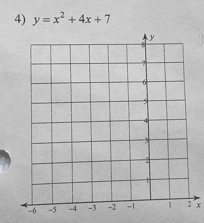 y=x^2+4x+7
x