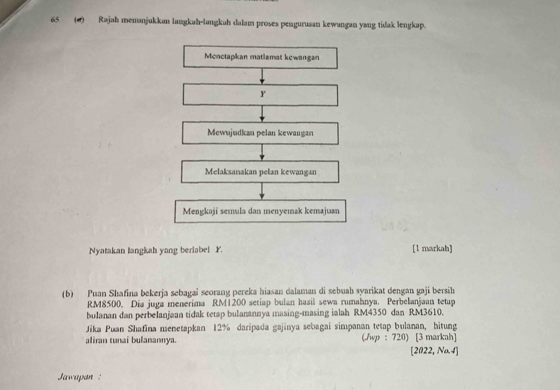 65 (4) Rajah menunjukkan langkah-langkah dalam proses pengurusan kewangan yang tidak lengkap. 
Menctapkan matlamat kewangan
Y
Mewujudkan pelan kewangan 
Melaksanakan pelan kewangan 
Mengkaji semula dan menyemak kemajuan 
Nyatakan langkah yang berlabel Y. [1 markah] 
(b) Puan Shafina bekerja sebagai seorang pereka hiasan dalaman di sebuah syarikat dengan gaji bersih
RM8500. Dia juga menerima RM1200 setiap bulan hasil sewa rumahnya. Perbelanjuan tetup 
bulanan dan perbelanjaan tidak tetap bulanannya masing-masing ialah RM4350 dan RM3610. 
Jika Puan Shafina menetapkan 12% daripada gajinya sebagai simpanan tetap bulanan, hitung 
aliran tunai bulanannya. (Jwp : 720) [3 markah] 
[2022, No. 4] 
Jawapan :