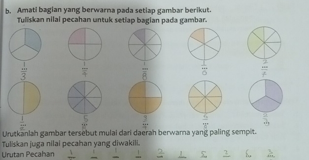 Amati bagian yang berwarna pada setiap gambar berikut.
Tuliskan nilai pecahan untuk setiap bagian pada gambar.
..
1
Urutkanlah gambar tersebut mulai dari daerah berwarna yang paling sempit.
Tuliskan juga nilai pecahan yang diwakili.
Urutan Pecahan