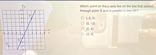 Which point on the y-axis lies on the line that passes
through point G and is parallel to line DF?
(-2,0)
(0,-2)
(0,4)
-
(4,0)