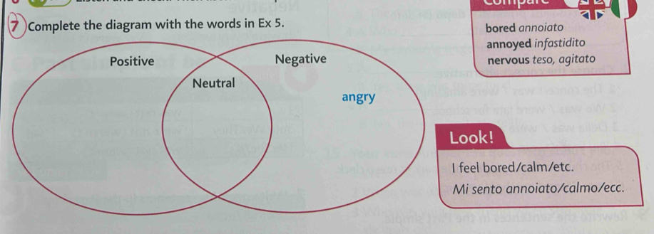 Complete the diagram with the words in Ex 5. bored annoiato
annoyed infastidito
nervous teso, agitato
k!
bored/calm/etc.
ento annoiato/calmo/ecc.