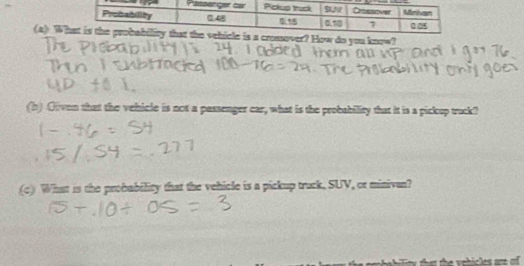 (a》 Wrossover? How do you know? 
(b) Oiven that the vehicle is not a passenger car, what is the probability that it is a pickup truck? 
(c) What is the probability that the vehicle is a pickup truck, SUV, or minivan? 
n the vehicles are of