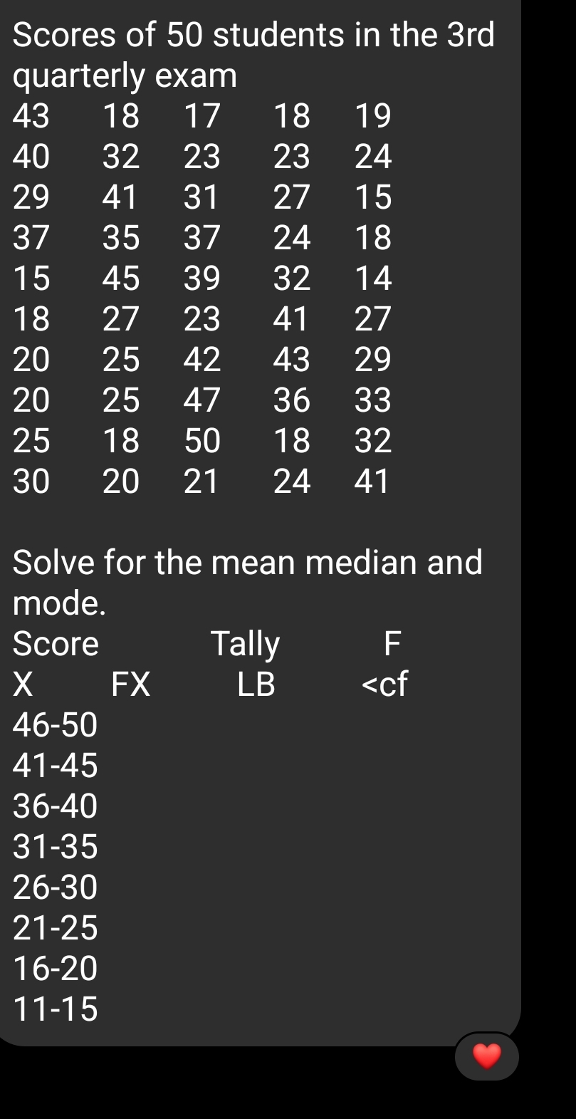 Scores of 50 students in the 3rd
quarterly exam
43 18 17 18 19
40 32 23 23 24
29 41 31 27 15
37 35 37 24 18
15 45 39 32 14
18 27 23 41 27
20 25 42 43 29
20 25 47 36 33
25 18 50 18 32
30 20 21 24 41
Solve for the mean median and 
mode. 
Score Tally F
X FX LB <<tex>cf
46-50
41-45
36-40
31 - 35
26 - 30
21-25
16 - 20
11-15