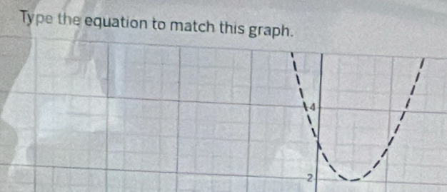 Type the equation to match this graph.