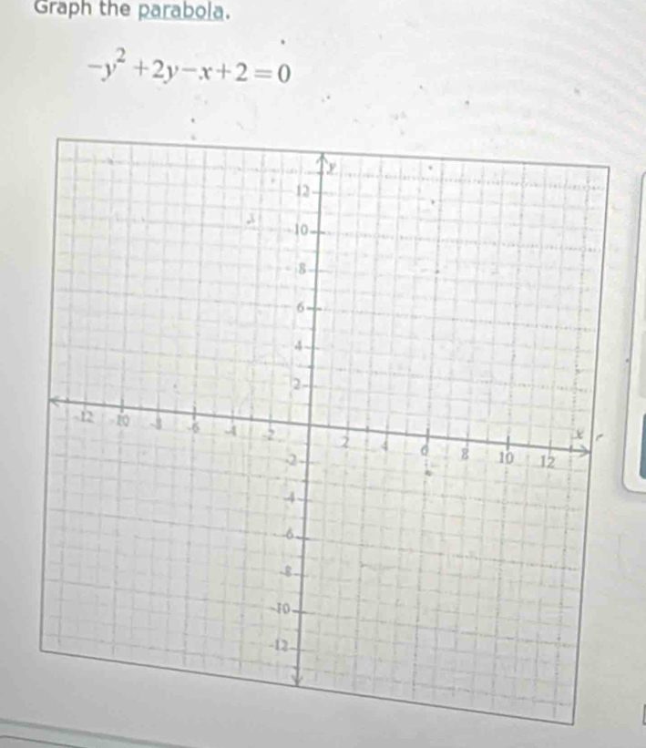 Graph the parabola.
-y^2+2y-x+2=0