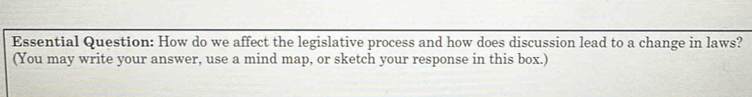 Essential Question: How do we affect the legislative process and how does discussion lead to a change in laws? 
(You may write your answer, use a mind map, or sketch your response in this box.)