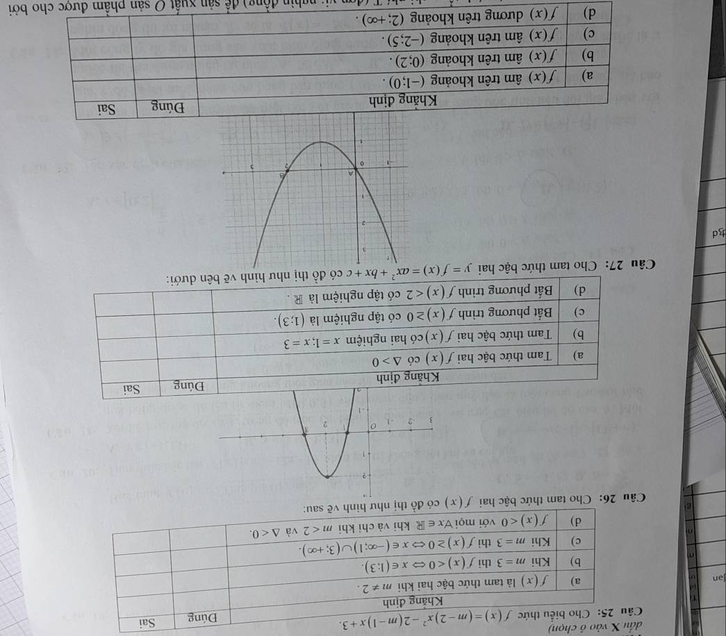 ô chọn)
 
 
ən
n
B 
Câu 26: Cho ta
Khăng định Đúng Sai
a) Tam thức bậc hai f(x) có △ >0
b) Tam thức bậc hai f(x) có hai nghiệm x=1;x=3
c) Bất phương trình f(x)≥ 0 có tập nghiệm là (1;3).
d) Bắất phương trình f(x)<2</tex> có tập nghiệm là R .
Câu 27: Cho tam thức bậc hai y=f(x)=ax^2+bx+c có đồ thị như hình vẽ bên dưới:
d
Khắng định Đúng Sai
a) f(x) âm trên khoảng (-1;0).
b) f(x) âm trên khoảng (0;2).
c) f(x) âm trên khoảng (-2;5).
d) f(x) dương trên khoảng (2;+∈fty ).
vi: nghìn đồng) để sản xuất O sản phẩm được cho bởi