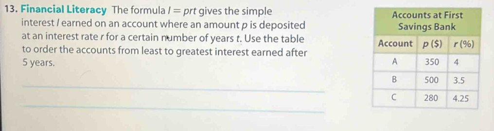 Financial Literacy The formula I= prt gives the simple 
interest / earned on an account where an amount p is deposited 
at an interest rate r for a certain number of years t. Use the table
to order the accounts from least to greatest interest earned after
5 years. 
_
_