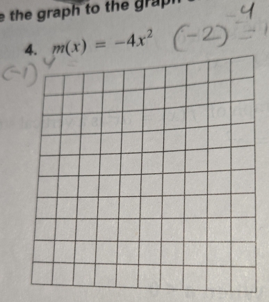 the graph to the graph 
4. m(x)=-4x^2