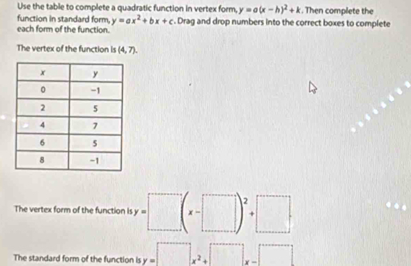 Use the table to complete a quadratic function in vertex form, y=a(x-h)^2+k. Then complete the 
function in standard form, y=ax^2+bx+c. Drag and drop numbers into the correct boxes to complete 
each form of the function. 
The vertex of the function is (4,7). 
The vertex form of the function is y=□ (x-□ )^2+□. 
The standard form of the function is y=□ x^2+□ x-□