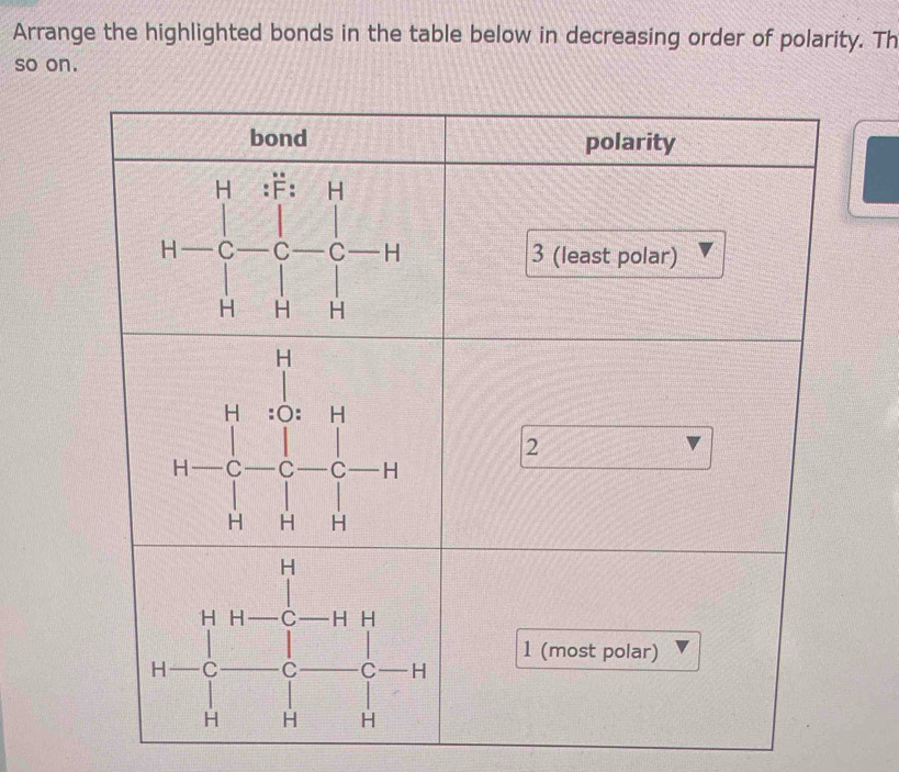 Arrange the highlighted bonds in the table below in decreasing order of polarity. Th
so on.
^□ 