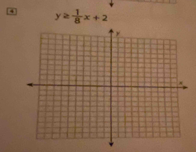 4
y≥  1/8 x+2