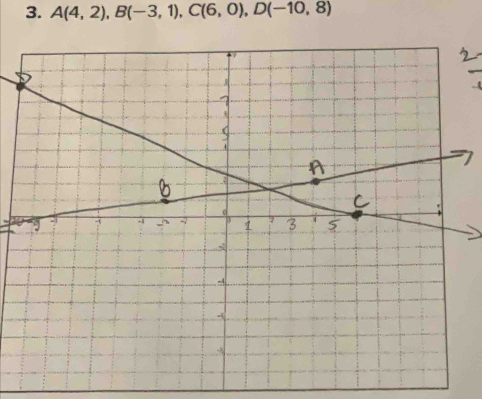 A(4,2), B(-3,1), C(6,0), D(-10,8)