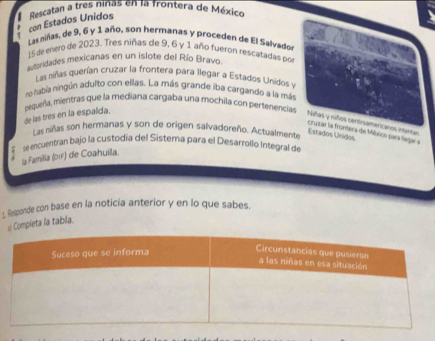 Rescatan a tres ninas en la frontera de México 
con Estados Unidos 
Las niñas, de 9, 6 y 1 año, son hermanas y proceden de El Salvador
15 de enero de 2023. Tres niñas de 9, 6 y 1 año fueron rescatadas por 
autoridades mexicanas en un islote del Río Bravo. 
Las niñas querían cruzar la frontera para llegar a Estados Unidos y 
no había ningún adulto con ellas. La más grande iba cargando a la más 
pequeña, mientras que la mediana cargaba una mochila con pertenencias 
de las tres en la espalda. 
Niñas y niños centroamericanos intentan 
Las niñas son hermanas y son de origen salvadoreño. Actualmente 
cruzar la frontera de México para llegar a 
Estados Unidos. 
se encuentran bajo la custodia del Sistema para el Desarrollo Integral de 
la Familia (DIF) de Coahuila. 
1. Responde con base en la noticia anterior y en lo que sabes. 
# Completa la tabla.