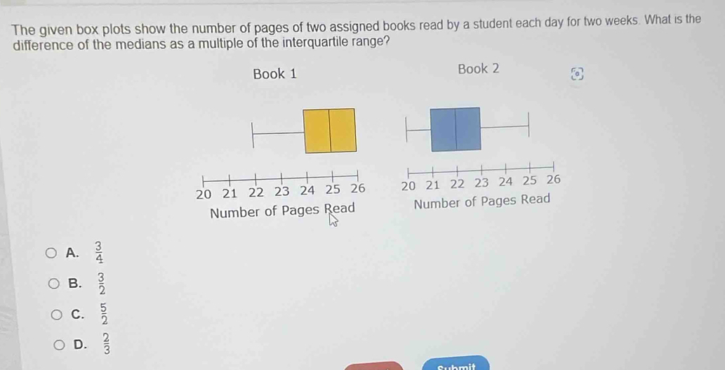 The given box plots show the number of pages of two assigned books read by a student each day for two weeks. What is the
difference of the medians as a multiple of the interquartile range?
Book 1 Book 2

A.  3/4 
B.  3/2 
C.  5/2 
D.  2/3 
Submit