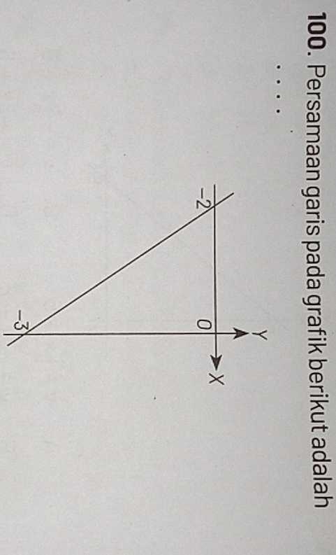 Persamaan garis pada grafik berikut adalah
Y
X
−2
0
-3