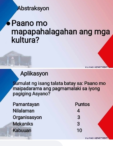 Abstraksyon 
Paano mo 
mapapahalagahan ang mga 
kultura? 
Flang Reßäthent 
Aplikasyon 
Sumulat ng isang talata batay sa: Paano mo 
maipadarama ang pagmamalaki sa iyong 
pagiging Asyano? 
Pamantayan Puntos 
Nilalaman 4
Organisasyon 3
Mekaniks 3
Kabuuan 10
Fil eno Department