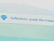 Reflections: graph the image