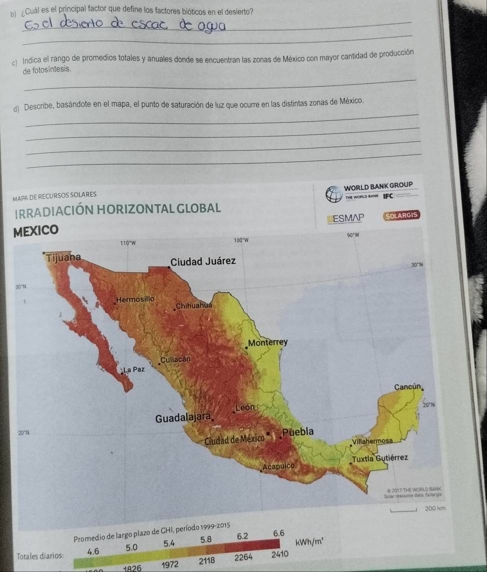 ¿Cuál es el principal factor que define los factores bióticos en el desierto? 
_ 
_ 
c) Indica el rango de promedios totales y anuales donde se encuentran las zonas de México con mayor cantidad de producción 
_ 
de fotosintesis. 
_ 
d) Describe, basándote en el mapa, el punto de saturación de luz que ocurre en las distintas zonas de México. 
_ 
_ 
_ 
WORLD BANK GROUP 
MAPA DE RECURSOS SOLARES 
THE WORLD BANK IFC 
IRRADIACIÓN HORIZONTAL GLOBAL 
MO ESMAP SOLARGIS 
3 
Promedi
5.4 5.8
Totales diarios: 4.6 5.0 kWh/m²
1826 1972 2118 2264 2410