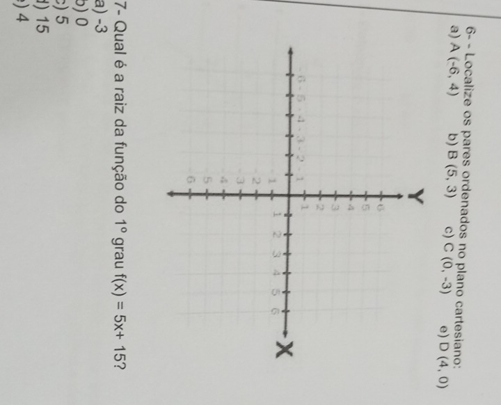 6- - Localize os pares ordenados no plano cartesiano:
a) A(-6,4) b) B(5,3) c) C(0,-3) e) D(4,0)
7- Qual é a raiz da função do 1° grau f(x)=5x+15 ?
a) -3
b) 0
) 5
) 15
) 4