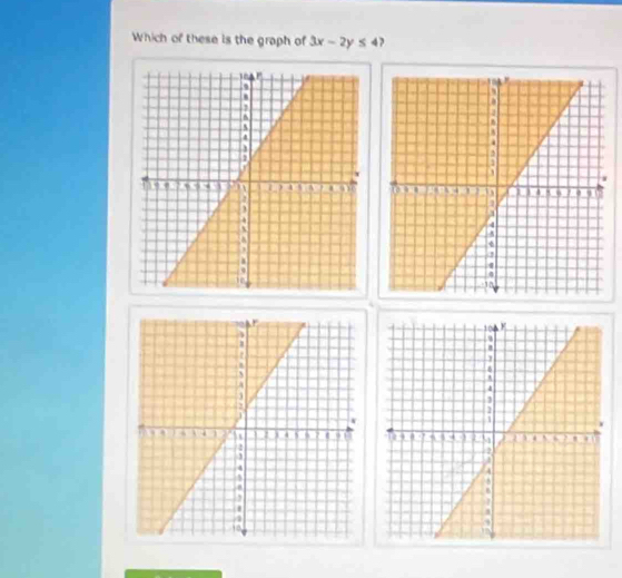 Which of these is the graph of 3x-2y≤ 4 ,