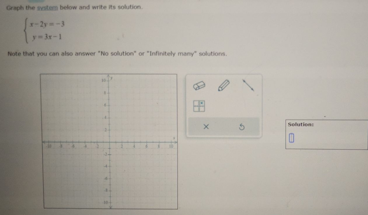 Graph the system below and write its solution.
beginarrayl x-2y=-3 y=3x-1endarray.
Note that you can also answer "No solution" or "Infinitely many" solutions. 
× 5 
Solution: