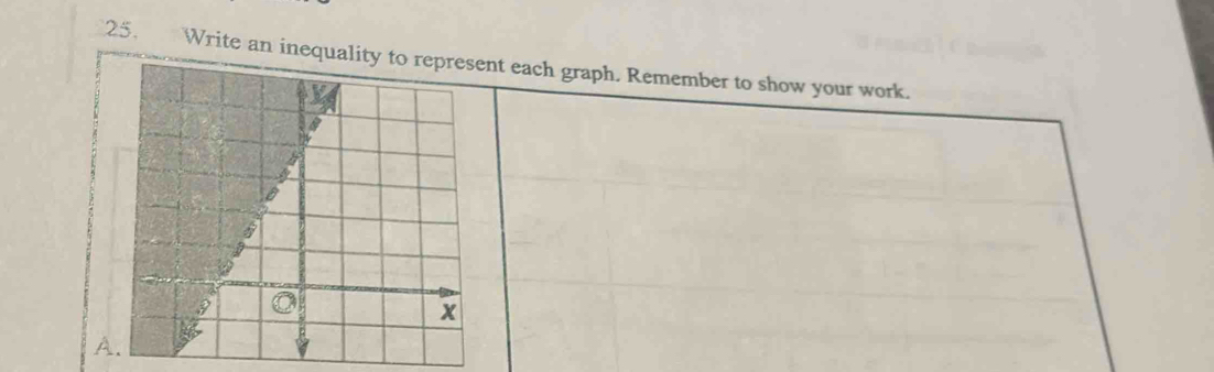 Write an inent each graph. Remember to show your work. 
A