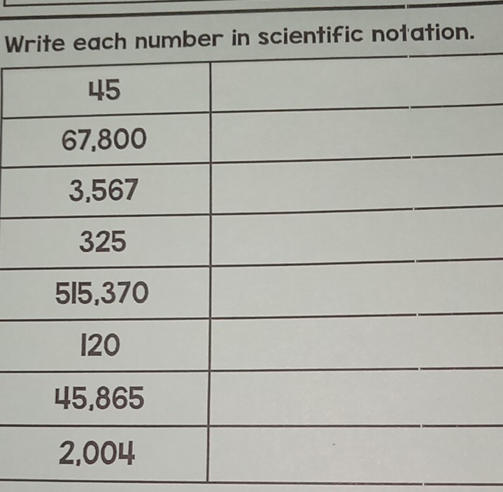 Wber in scientific notation.