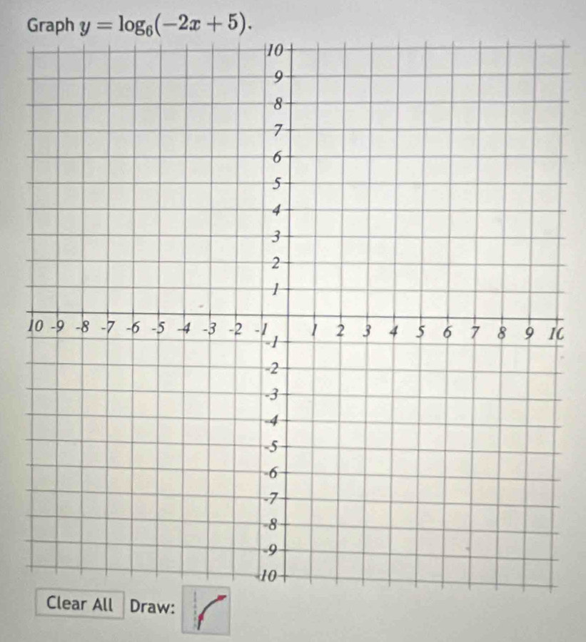 Graph y=log _6(-2x+5). 
1C