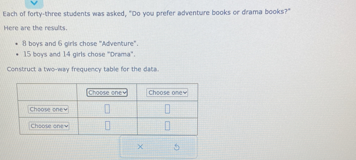 Each of forty-three students was asked, "Do you prefer adventure books or drama books?" 
Here are the results.
8 boys and 6 girls chose "Adventure".
15 boys and 14 girls chose "Drama". 
Construct a two-way frequency table for the data. 
×