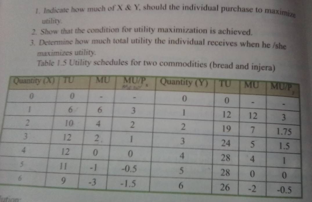 Indicate how much of X & Y, should the individual purchase to maximize 
utility. 
2. Show that the condition for utility maximization is achieved. 
3. Determine how much total utility the individual receives when he /she 
maximizes utility. 
Table 1.5 Utility schedules for two commodities (bread and inj 
ution