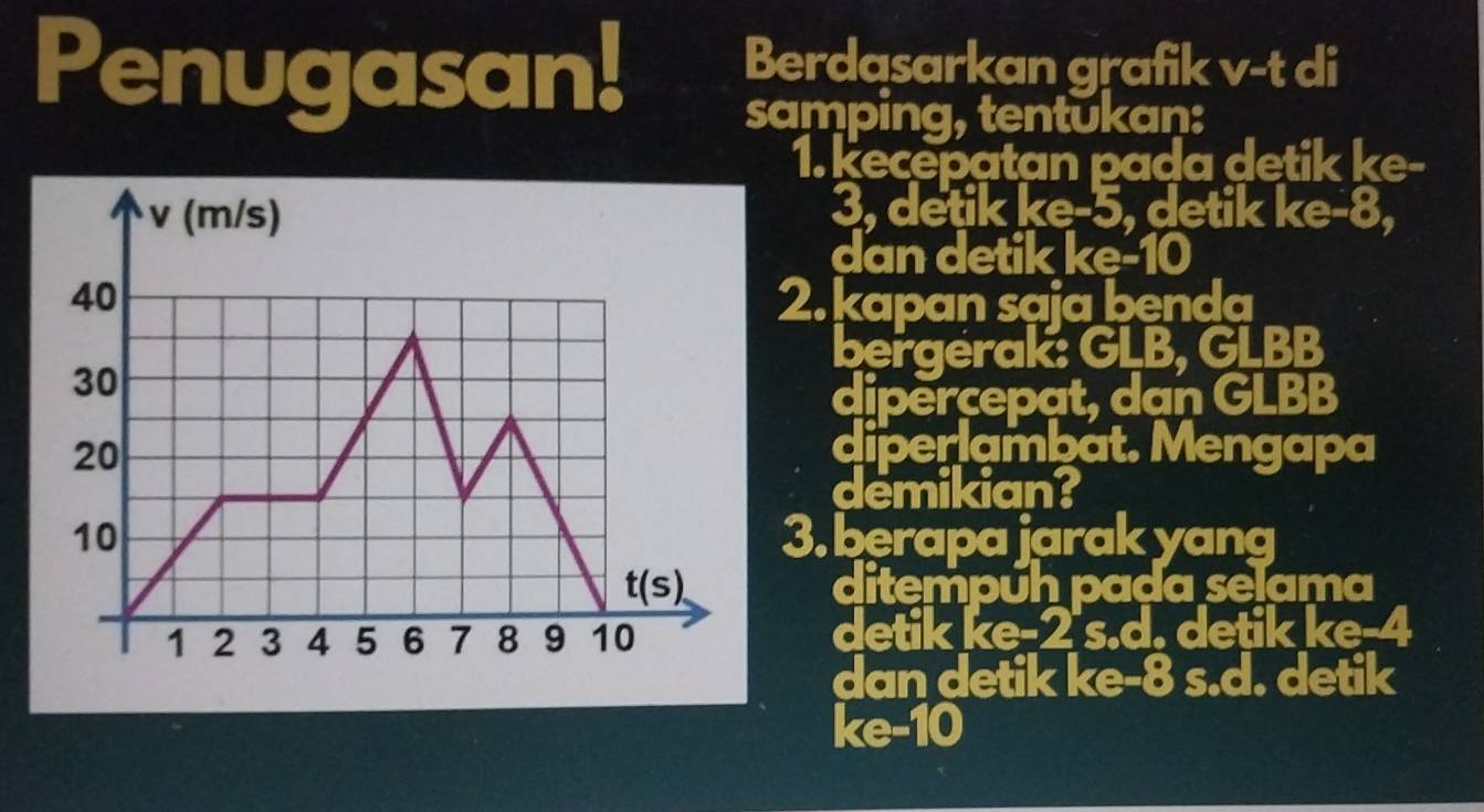 Berdasarkan grafik v-t di
Penugasan! samping, tentukan:
1. kecepatan pada detik ke-
3, detik ke-5, detik ke-8,
dan detik ke-10
2. kapan saja benda
bergerak: GLB, GLBB
dipercepat, dan GLBB
diperlambat. Mengapa
demikian?
3. berapa jarak yang
ditempuh pada selama
detik ke-2 s.d. detik ke-4
dan detik ke-8 s.d. detik
ke-10