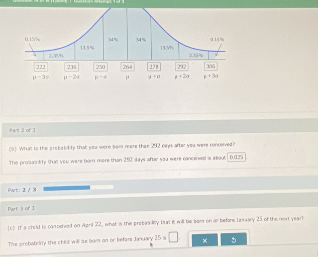 What is the probability that you were born more than 292 days after you were conceived?
The probability that you were born more than 292 days after you were conceived is about 0.025
Part: 2 / 3
Part 3 of 3
(c) If a child is conceived on April 22, what is the probability that it will be born on or before January 25 of the next year?
The probability the child will be born on or before January 25 is ×