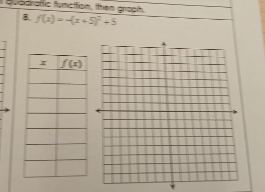 duadratic function, then graph.
8 f(x)=-(x+5)^2+5