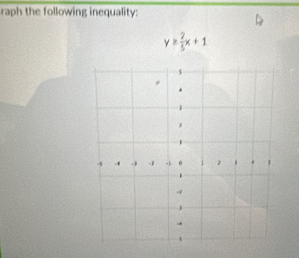 raph the following inequality:
y≥  2/5 x+1