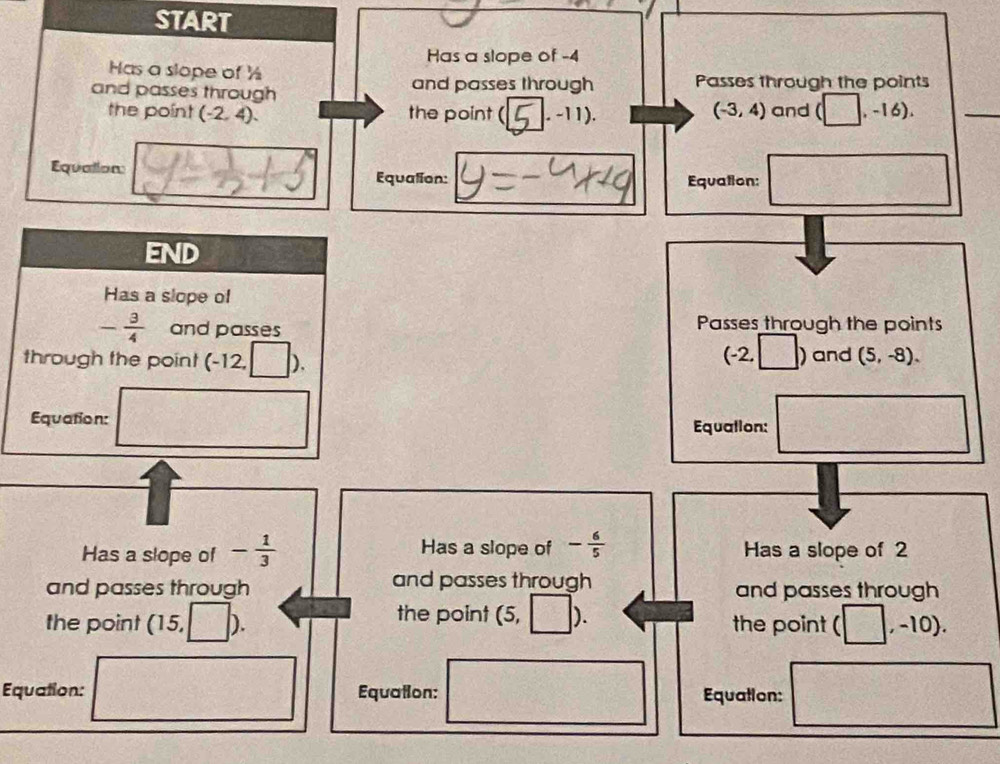 START 
Has a slope of -4
Has a slope of ½
and passes through and passes through Passes through the points 
the point (-2,4). the point ( .-11). (-3,4) and 
Equation 
Equalion: Equation: 
END 
Has a slope of
- 3/4  and passes 
Passes through the points
U □ )
through the point (-12, ). and (5,-8). 

Equation:
x^2
Equatlon: 
Has a slope of - 6/5 
Has a slope of - 1/3  Has a slope of 2
and passes through and passes through and passes through 
the point 10
the point (15, the point ( ,-10)
Equation: Equation: Equation: