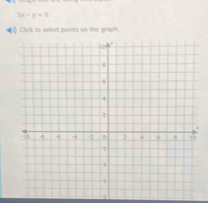 5x-y=5
Click to select points on the graph.
8