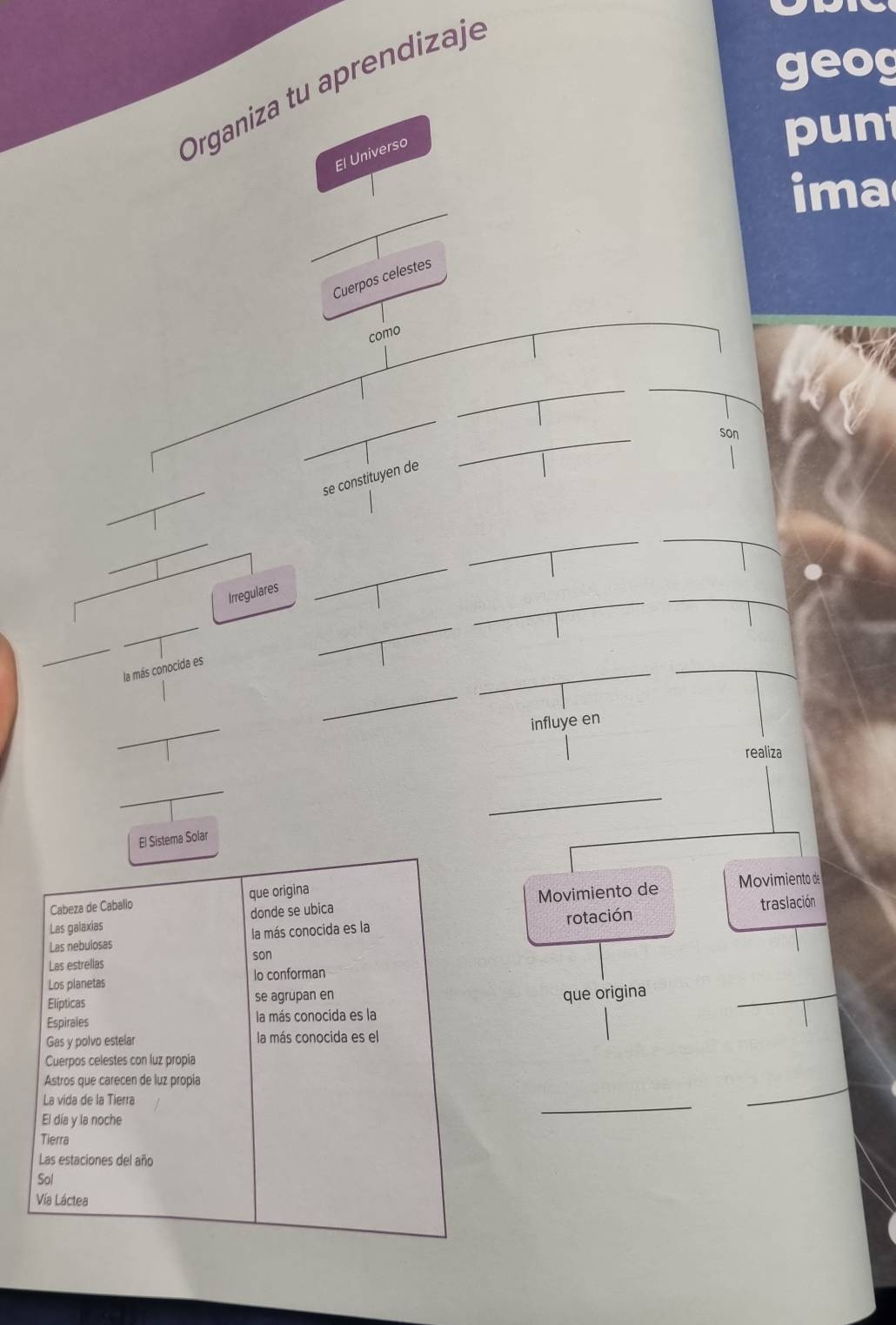 geog 
Organiza tu aprendizaje 
El Universo 
punt 
ima 
_ 
Cuerpos celestes 
como 
_ 
_ 
son 
_ 
_ 
se constituyen de 
_ 
_ 
Irregulares 
_ 
_ 
_ 
_ 
_ 
la más conocida es 
_ 
_ 
influye en 
realiza 
_ 
_ 
El Sistema Solar 
Cabeza de Cabalio que origina Movimiento de 
traslación 
Las galaxias donde se ubica Movimiento de 
Las nebulosas la más conocida es la rotación 
son 
Las estrellas 
Los planetas lo conforman 
Elípticas se agrupan en 
Espirales la más conocida es la que origina 
_ 
Gas y polvo estelar la más conocida es el 
Cuerpos celestes con luz propia 
Astros que carecen de luz propia 
La vida de la Tierra 
_ 
El día y la noche 
_ 
Tierra 
Las estaciones del año 
Sol 
Vía Láctea