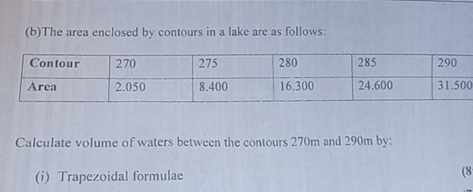 The area enclosed by contours in a lake are as follows: 
0 
Calculate volume of waters between the contours 270m and 290m by: 
(i) Trapezoidal formulae 
(8