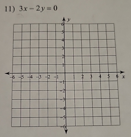 3x-2y=0