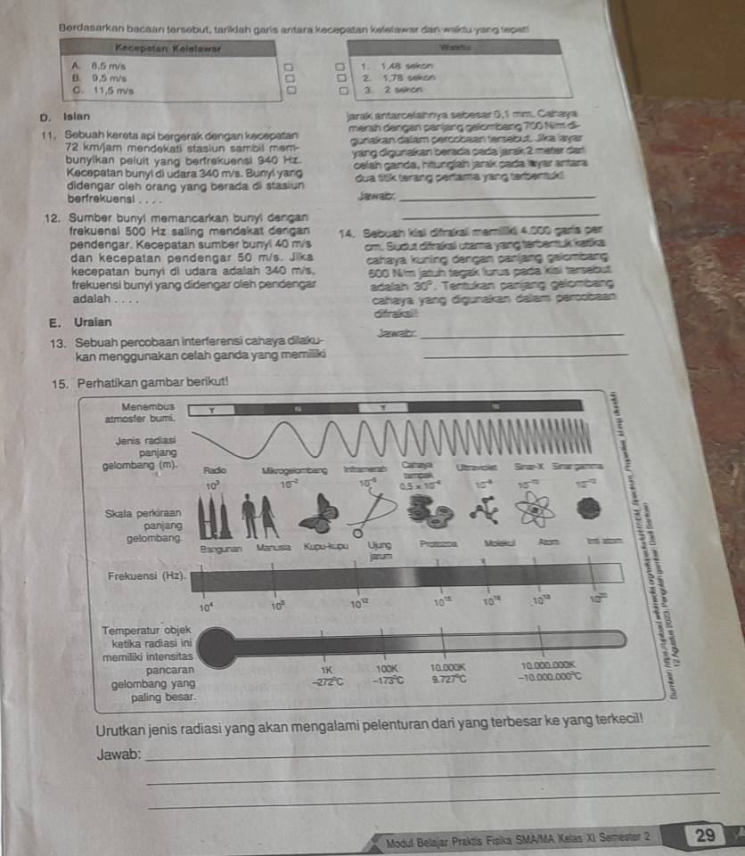 Berdasarkan bacaan tersebut, tariklah garis antara kecepatan keletawar dan waktu yang tepat!
Kecepatan Keielawar
A. 8,5 m/s 1. 1.48 sekon
B. 9,5 m/s □ 2. 1.78 sekon
C. 11,5 m/s 3. 2 sekon
D. Isian jarak antarcelahnya sebesar 0,1 mm. Cahaya
11. Sebuah kereta api bergerak dengan kecepatan merah dengan parlang gelombang 700 Nim d
72 km/jam mendekati stasiun sambil mem- gurakan dalam percobean tersebüt. Jika layar
bunylkan peluit vang berfrekuensi 940 Hz. yang digunakan berada çada jarak 2 meter dar
Kecepatan bunyi di udara 340 m/s. Bunyl yang celah ganda, hitunglah jarak sada Iyar antara
didengar oleh orang yang berada di stasiun dua fitik tarang pertama yang tarbentuki 
berfrekuensi . . . . Jawab_
12. Sumber bunyl memancarkan bunyl dengan
_
frekuensi 500 Hz saling mendekat dengan 14. Sebuah kisi difrakai mamiliki 4.000 garis per
pendengar. Kecepatan sumber bunyl 40 m/s cm. Sudut difraksi utama yang terbentuk katika
dan kecepatan pendengar 50 m/s. Jika cahaya kuning dangan pariang gelombang
kecepatan bunyi di udara adalah 340 m/s.
frekuensi bunyi yang didengar oleh pendengar 600 N/m jatuh tegak lurus pada kisi tersebut
adalah 30° , Tentukan paníang geicmbang
adalah . . . .
cahaya yang digunakan dalam parcobaan
E. Uraian ditraksi!
13. Sebuah percobaan interferensi cahaya dilaku- Jawabr_
kan menggunakan celah ganda yang memiliki_
gambar berikut!
Urutkan jenis radiasi yang akan mengalami pelenturan dari yang terbesar ke yang terkecil!
_
Jawab:
_
_
Modul Belajar Praktis Fisika SMA/MA Kelas XI Semester 2 29