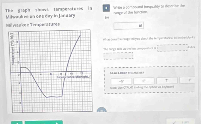 The graph shows temperatures in Write a compound inequality to describe the 
Milwaukee on one day in January (a) range of the function. 
Milwaukee Temperatures 
What does the range tell you about the temperatures? Fill in the blanks 
The range tells us the low temperature is * Fahre 
DRAG & DROP THE ANSWER
-5° 0° 7° 1°
Note: Use CTRL+D to drag the option via keyboard