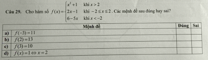 Câu 29, Cho hàm số f(x)=beginarrayl x^2+1 2x-1 6-5xendarray. AII beginarrayr hix>2 hi-2≤ x≤ 2 hix . Các mệnh đề sau dúng hay sai?