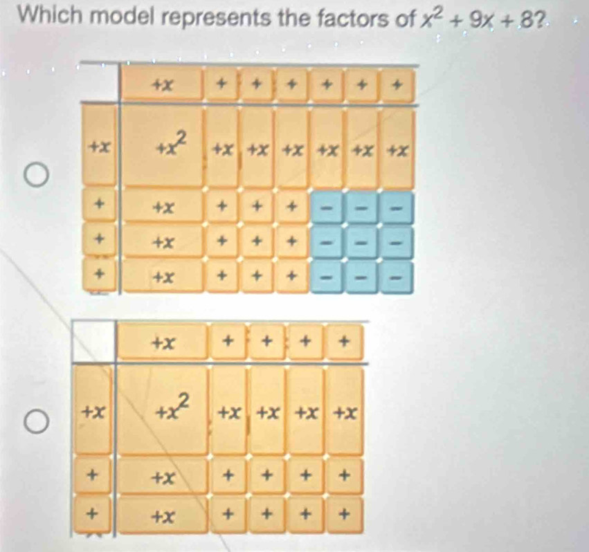 Which model represents the factors of x^2+9x+8 ?