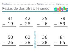 Nombre:_ Fecha _Curso:_ 
Restas de dos cifras, Ilevando
beginarrayr 31 -19 hline endarray beginarrayr 42 -28 hline endarray beginarrayr 25 -6 hline endarray beginarrayr 78 -59 hline endarray
beginarrayr 50 -26 hline endarray beginarrayr 62 -38 hline endarray beginarrayr 36 -28 hline endarray beginarrayr 81 -65 hline endarray