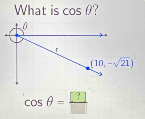 What is cos θ ?
cos θ = ?/□  