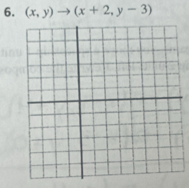 (x,y)to (x+2,y-3)